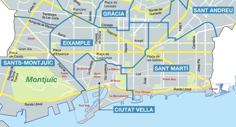 Barcelona District Map